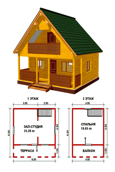 Технология строительства дома из бруса 150х150